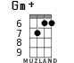 Gm+ для укулеле - вариант 5