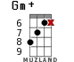Gm+ для укулеле - вариант 10