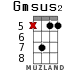 Gmsus2 для укулеле - вариант 14