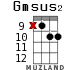 Gmsus2 для укулеле - вариант 16
