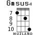 Gmsus4 для укулеле - вариант 11