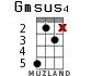 Gmsus4 для укулеле - вариант 13