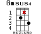 Gmsus4 для укулеле - вариант 15