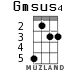 Gmsus4 для укулеле - вариант 3