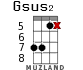 Gsus2 для укулеле - вариант 13