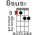 Gsus2 для укулеле - вариант 16