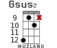 Gsus2 для укулеле - вариант 17