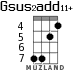 Gsus2add11+ для укулеле - вариант 3