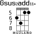 Gsus2add11+ для укулеле - вариант 4