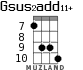 Gsus2add11+ для укулеле - вариант 5