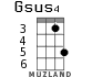 Gsus4 для укулеле - вариант 2