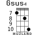 Gsus4 для укулеле - вариант 11