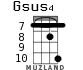 Gsus4 для укулеле - вариант 12