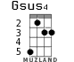 Gsus4 для укулеле - вариант 3