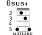 Gsus4 для укулеле - вариант 4