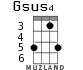 Gsus4 для укулеле - вариант 6