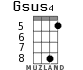 Gsus4 для укулеле - вариант 7