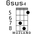 Gsus4 для укулеле - вариант 8