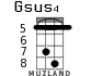 Gsus4 для укулеле - вариант 10