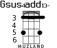 Gsus4add13- для укулеле - вариант 1