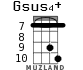 Gsus4+ для укулеле - вариант 2