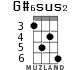 G#6sus2 для укулеле - вариант 2