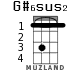 G#6sus2 для укулеле - вариант 1