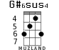 G#6sus4 для укулеле - вариант 2