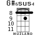 G#6sus4 для укулеле - вариант 3
