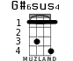 G#6sus4 для укулеле