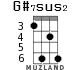 G#7sus2 для укулеле - вариант 2