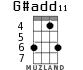 G#add11 для укулеле - вариант 3