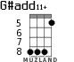 G#add11+ для укулеле - вариант 3