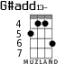 G#add13- для укулеле - вариант 2