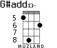 G#add13- для укулеле - вариант 3