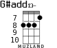 G#add13- для укулеле - вариант 5
