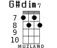 G#dim7 для укулеле - вариант 3
