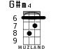 G#m4 для укулеле - вариант 2