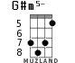 G#m5- для укулеле - вариант 4