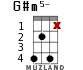 G#m5- для укулеле - вариант 5