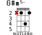G#m5- для укулеле - вариант 6