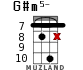 G#m5- для укулеле - вариант 8