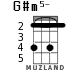 G#m5- для укулеле - вариант 1