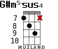 G#m5-sus4 для укулеле - вариант 2