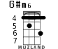 G#m6 для укулеле - вариант 2