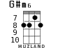 G#m6 для укулеле - вариант 3