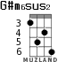 G#m6sus2 для укулеле - вариант 2