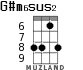 G#m6sus2 для укулеле - вариант 3