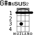 G#m6sus2 для укулеле - вариант 1