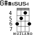 G#m6sus4 для укулеле - вариант 2